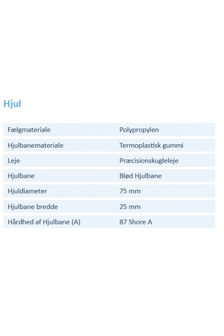 Drejeligt hjul med totalbremse 75 mm (Levina Light) Grå, 5225PJP075L51-10 af JB Medico